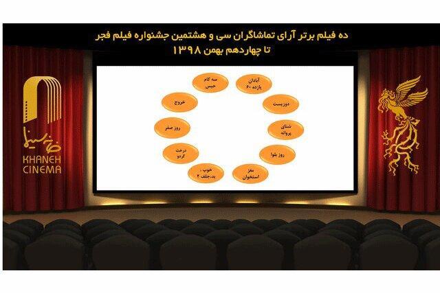 معرفی 10 فیلم برگزیده در فهرست آرای مردمی جشنواره فجر